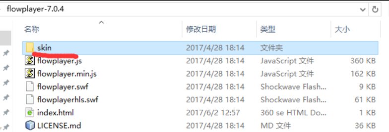 flowplayer什么意思