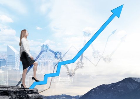 证券分析师证报考条件