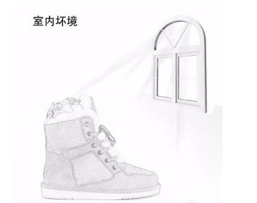 UGG鞋子怎么洗。