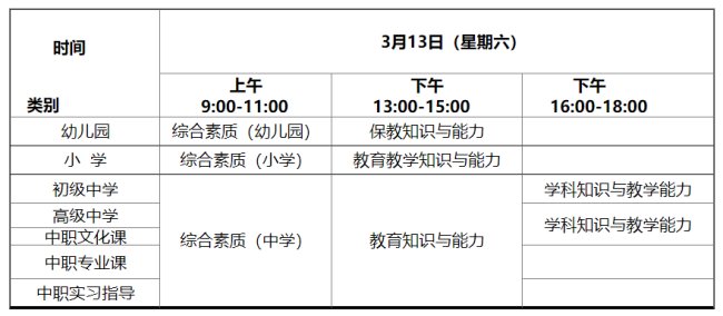 2021上半年教资笔试多久报名？