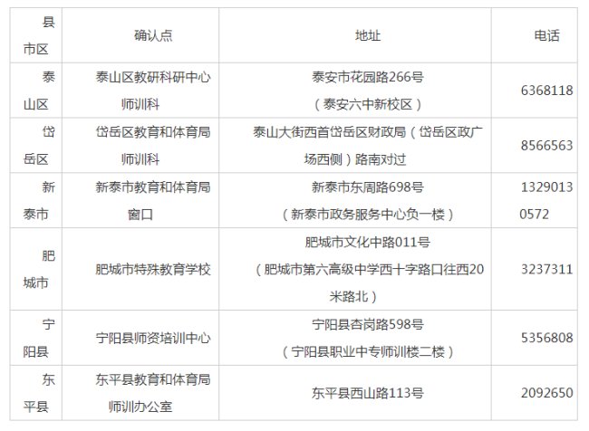 泰安普通话证书去哪里领取？