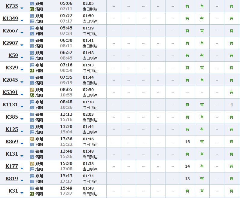 郑州到洛阳火车