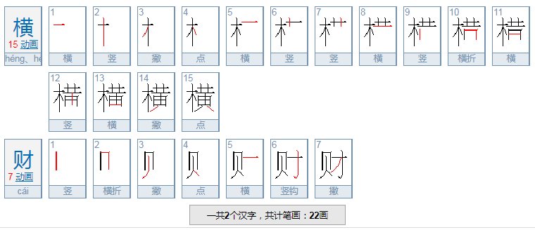 发一笔飞来横财的飞来横财是什么意思？
