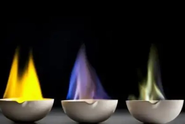 有机物燃烧的公式