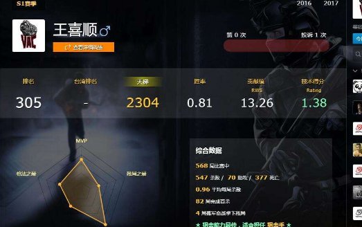 csgo王喜顺哪里人