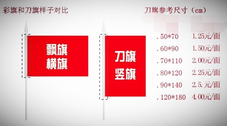 旗帜一般有哪些尺寸