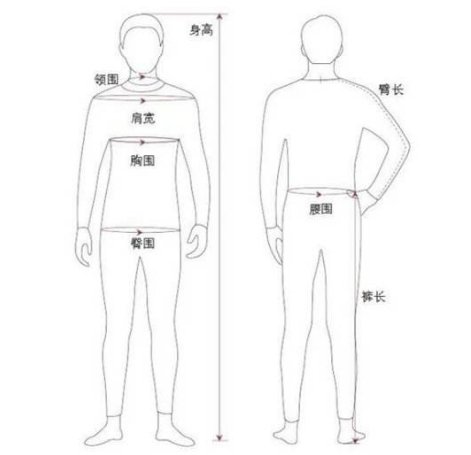 男人的标准三围是多少？