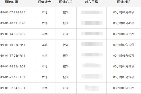 手机通话记录可以查询吗？