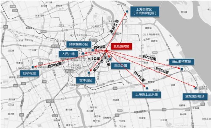 张杨路的地理位置