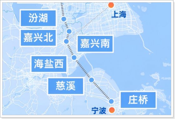 上海到宁波的地图