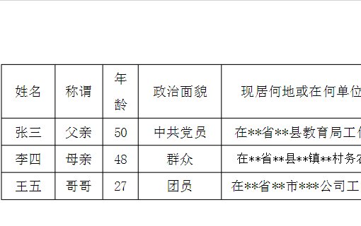 家庭主要社会关系包括哪些人？