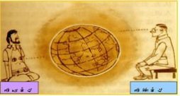 什么叫唯心主义