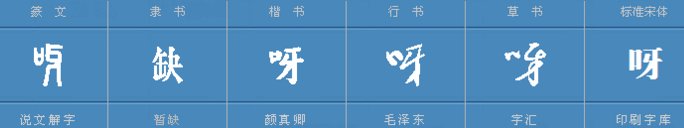 哎呀的呀字的组词