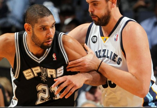 马刺队阵容名单