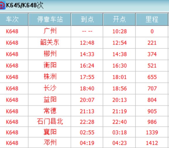 火车K648途经哪些站