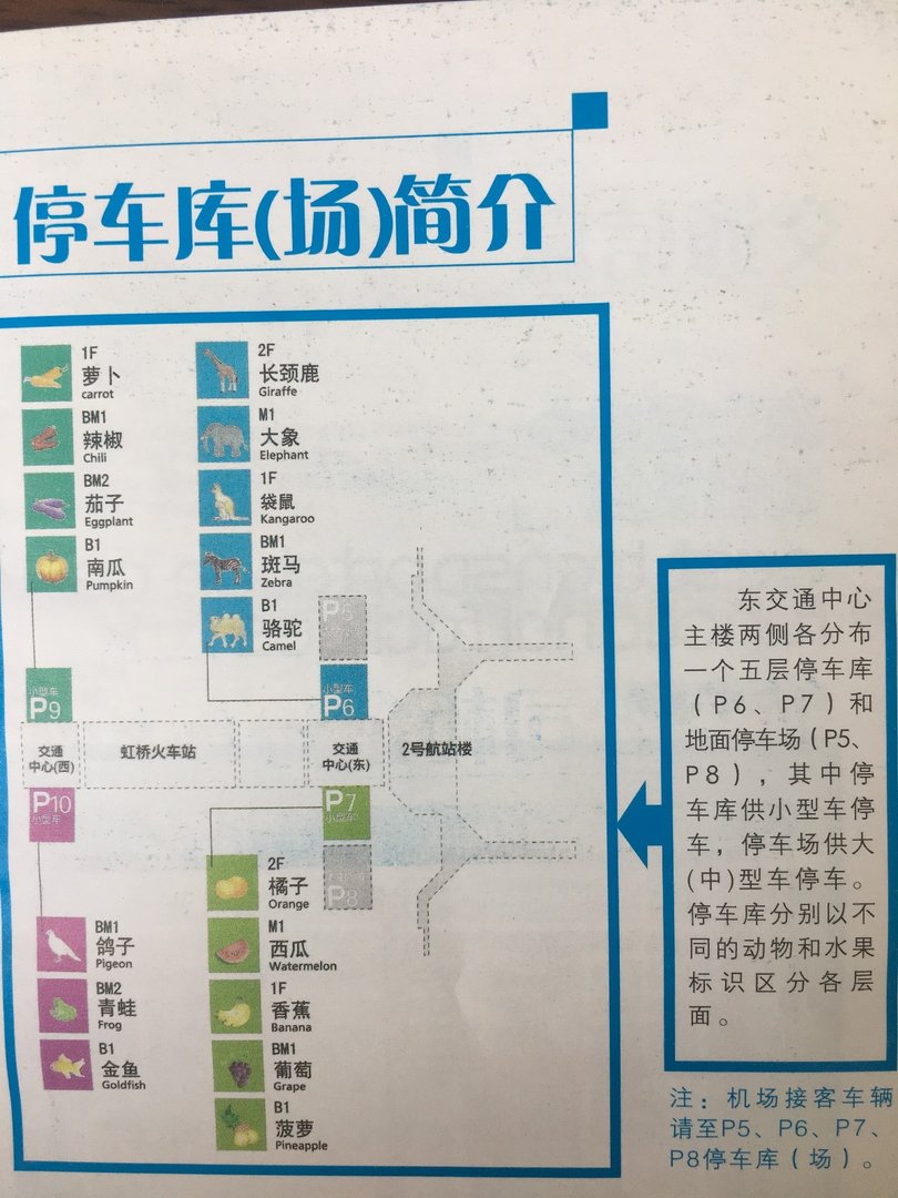 虹桥火车站停车库地图