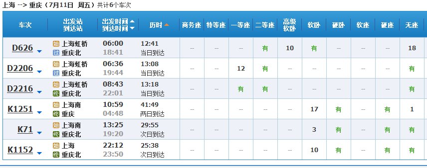 上海到重庆动车需要多少小时？