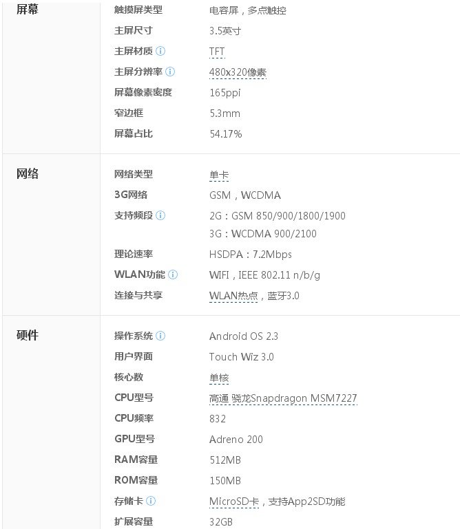 三星GT-S5830I的参数是多少啊?