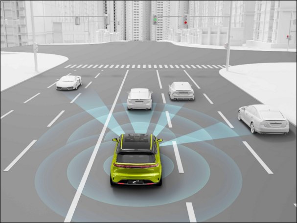 自动驾驶公司排名国内