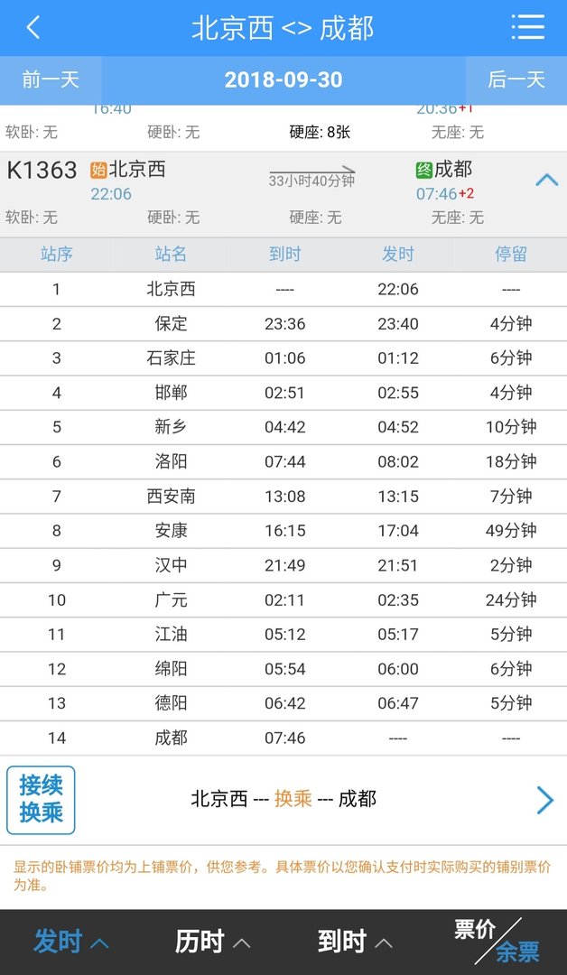 火车1363次都经过哪些地方