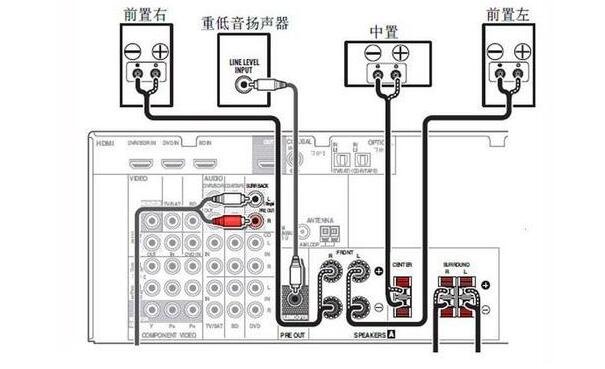 功放接线图解