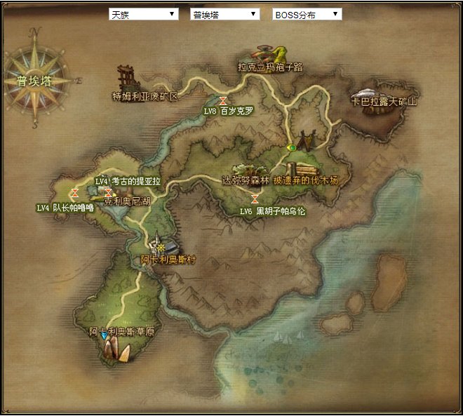 永恒之塔所有天族BOSS的名字以及位置？？？