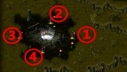 魔域二星副本怎么做