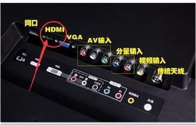 小米电视盒子怎么用？