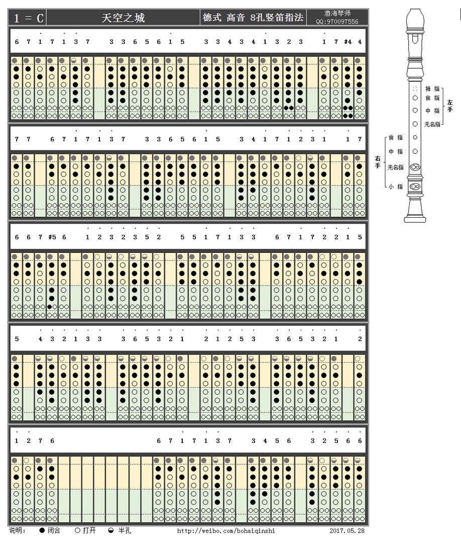 求竖笛八孔天空之城的指法简谱图解