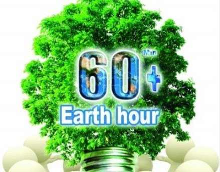 地球一小时用英语怎么说