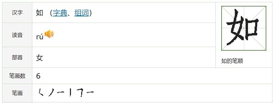 如的笔顺组词