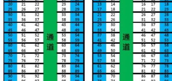 19车99号硬座是不是靠窗？