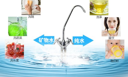 海尔净水商城买东西上门安装吗？