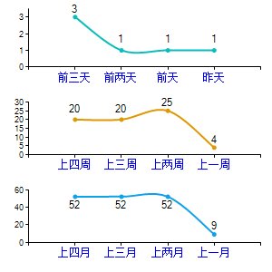 游戏人生的游戏介绍