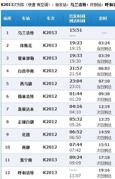k2013和k2012是一趟火车吗？
