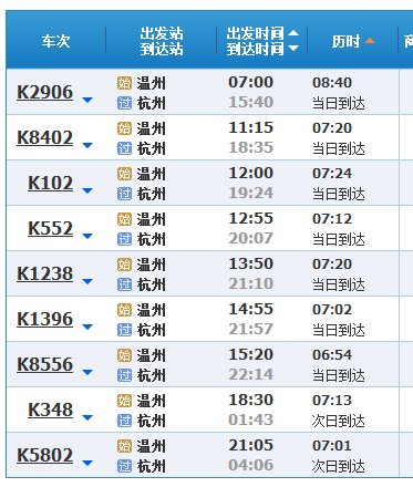 温州到杭州最后一班几点开火车是慢车