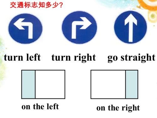 L和R哪个是左哪个是右？