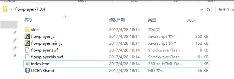 flowplayer什么意思