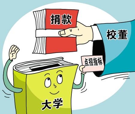 点招是什么意思？