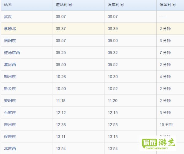 g522高铁途经站点查询
