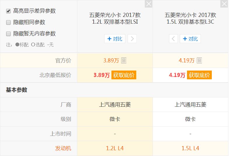 五菱荣光小卡双排有2.5米或3米箱?