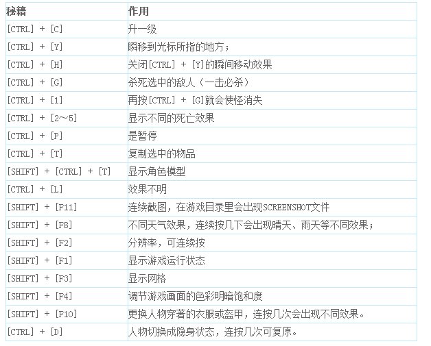 刀剑封魔录秘籍是什么啊？