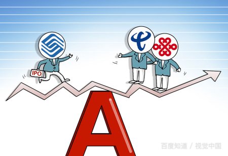 400电话如何办理?