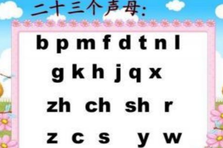26个声母和韵母分别是？