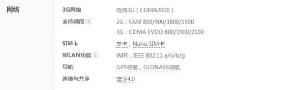 iphone5怎样判断是不是全网通