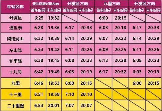 大连到普兰店轻轨最新时刻表