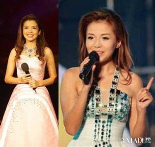 朱迅的主要作品