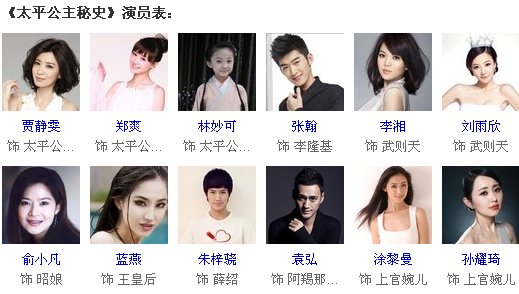 太平公主秘史演员表