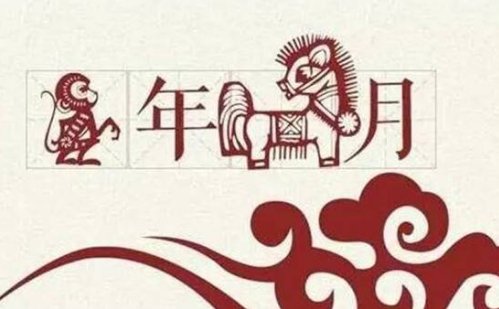 猴年马月中的马月指哪个月？十二生肖都有对应的月份是什么？