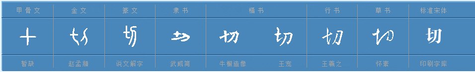 切有几个读音,分别怎么组词